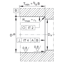 ǽ|S ZKLF3590-2RS-2AP, 䌦(du)pᔰbɂ(c)ܷ