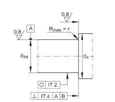 ǽ|S ZKLF3590-2RS-2AP, 䌦(du)pᔰbɂ(c)ܷ