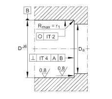 ǽ|S ZKLN1747-2RS-2AP, 䌦(du)pɂ(c)ܷ