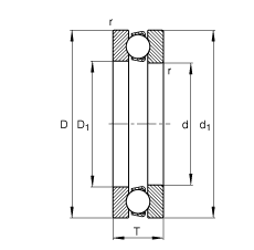 S 51208, (j) DIN 711/ISO 104 (bio)(zhn)Ҫߴɷx