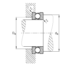 S 51208, (j) DIN 711/ISO 104 (bio)(zhn)Ҫߴɷx