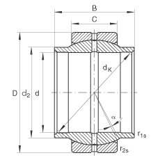 P(ji)S GE16-LO,  DIN ISO 12 240-1 ˜ʣSo