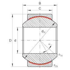 P(ji)S GE30-PW,  DIN ISO 12 240-1 ˜ߴϵ KSo