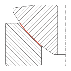 P(gun)(ji)S GE280-AW, (j) DIN ISO 12 240-3 ˜ʣSo