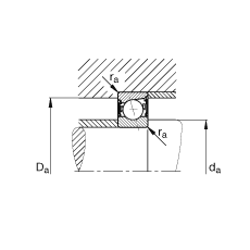 SS B7200-E-2RSD-T-P4S, {(dio)(ji)Ɍb|  = 25ɂ(c)ܷǽ|ƹ