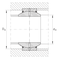 P(ji)S GE220-FO-2RS,  DIN ISO 12 240-1 ˜, Soɂȴܷ