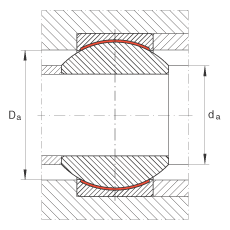 P(ji)S GE30-PW,  DIN ISO 12 240-1 ˜ߴϵ KSo