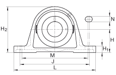 ֱʽSԪ PAK60, TFSS(j) ABMA 15 - 1991, ABMA 14 - 1991, ISO3228 ƫľoh(hun)